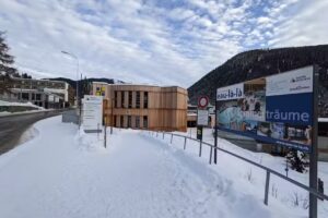 Davos Platz, Kongresszentrum