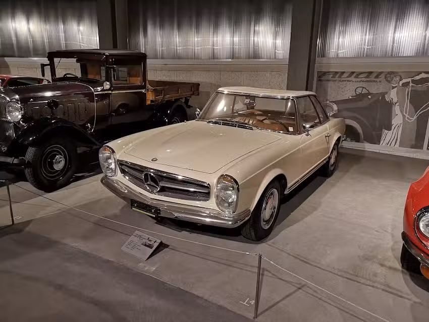 Museo Pantheon di Basilea &ndash; Forum per auto d&rsquo;epoca